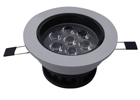 LED Spotlight 7W