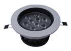 LED Spotlight 9W